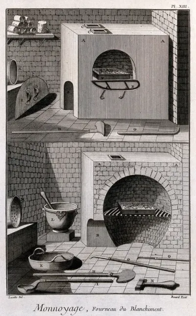 Coinage: (a) elevation (b) section of a furnace with tools of the trade