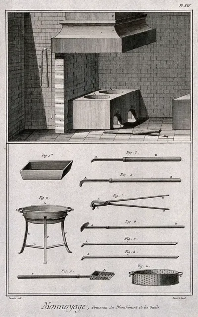 Coinage: (a) furnace (b) with various tools of the trade