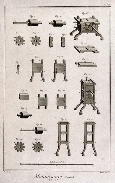 Coinage: components of a roller
