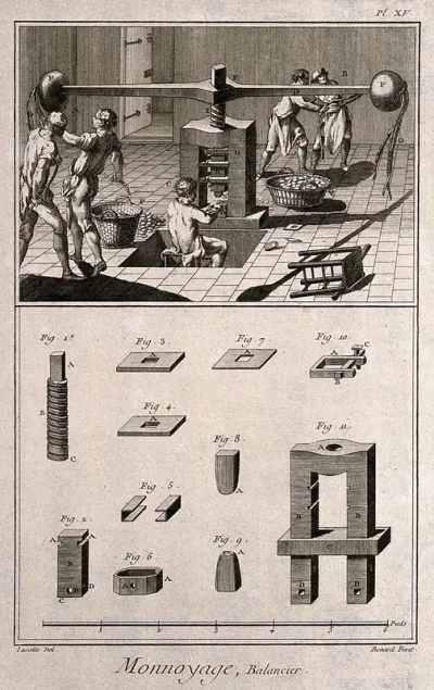 Coinage: interior view (a) coin press (b) various components of the coin press