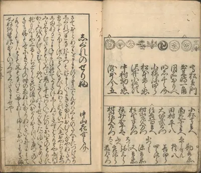Collection of Pictures of the Actors in the Four Theatres (Shiza yakusha ezukushi), vol 2