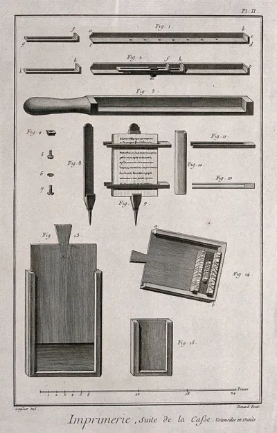 Composing-sticks, formes, and chases for typesetting