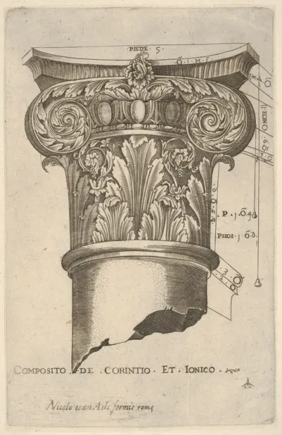 Composite capital with measurements