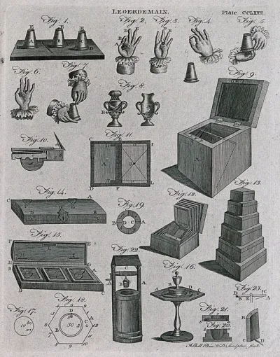 Conjurers' tricks and equipment