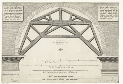 Constructie voor een gewelf in de Sint Pietersbasiliek