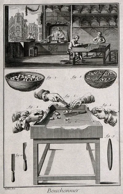 Cork cutters: interior view and various cutting tools used in the manufacture of corks