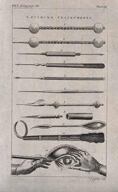 Couching instruments