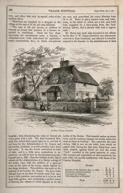 Cranley Village Hospital, Surrey