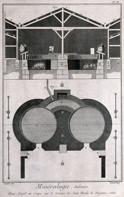Cross-section of a round machine for extracting salt