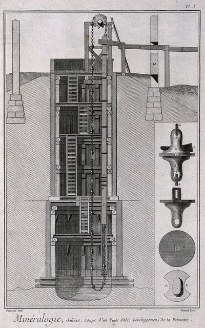 Cross-section of a shaft for extracting rubble from the pit