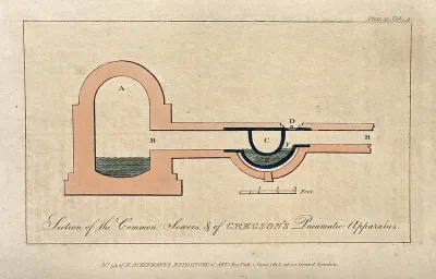 Cross-section of the common sewers and Gregson's pneumatic apparatus