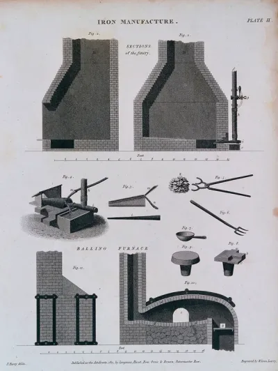 Cross-sections of a finery and furnace used in the processing of iron