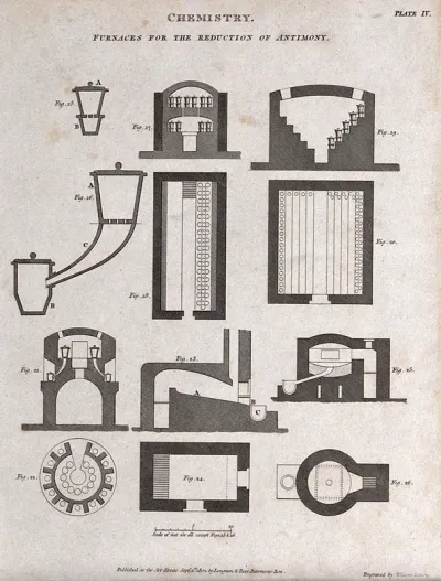 Cross-sections of a furnace used in the processing of antimony