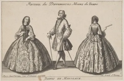 Dames en Manteaux