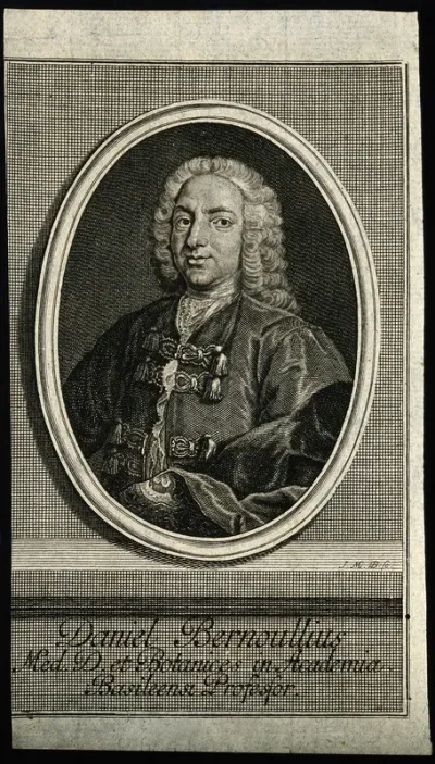 Daniel Bernoulli