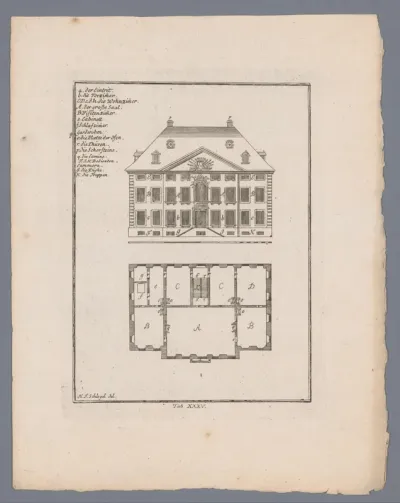 Das Vorderteil und der Grundriß eines Hauses