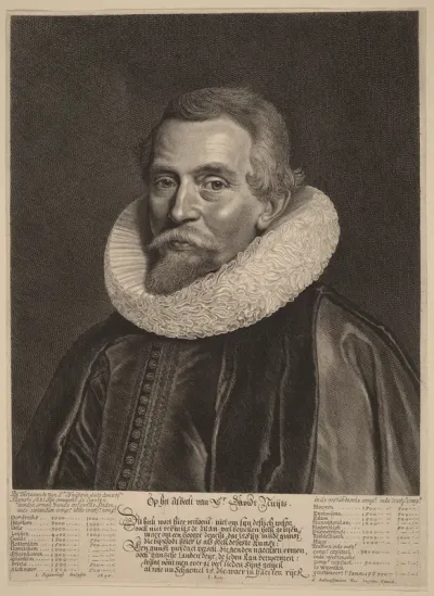 David Nuyts