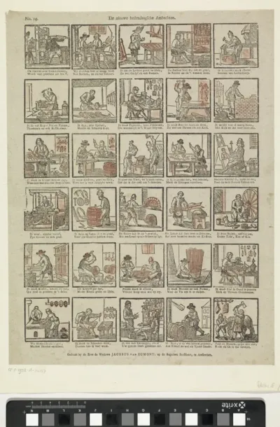 De nieuwe hedendaagsche ambachten