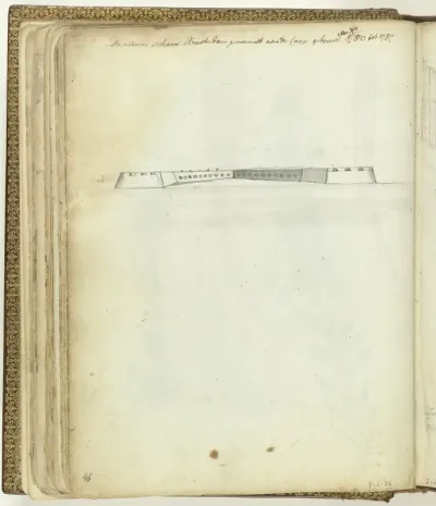 De schans 'Amsterdam' aan de Kaap
