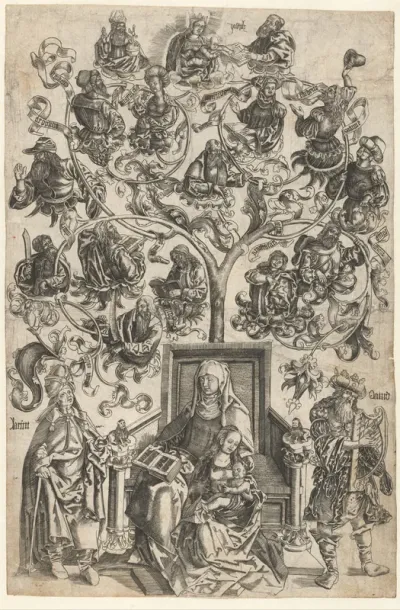 De stamboom van Maria