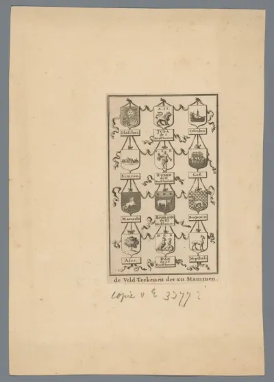 De veldteekenen der XII stammen (copie v. E. 3377)