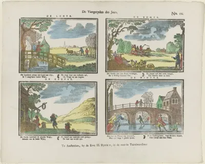 De viergetyden des jaars