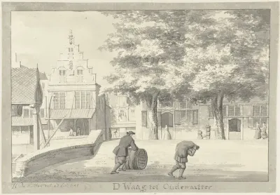De Waag te Oudewater
