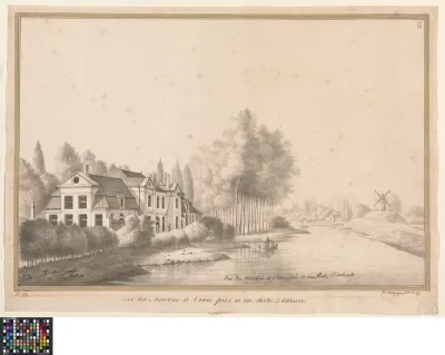 De watermolen bij de Ezelpoort te Brugge