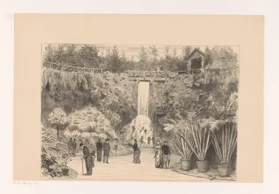 De Waterval naar de plannen van den Heer Leonard A. Springer