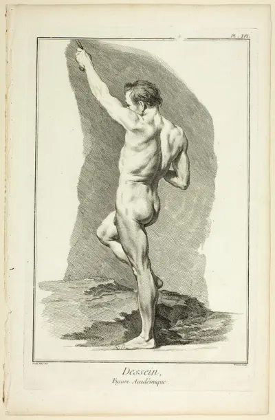 Design: Academic Figure, from Encyclopédie
