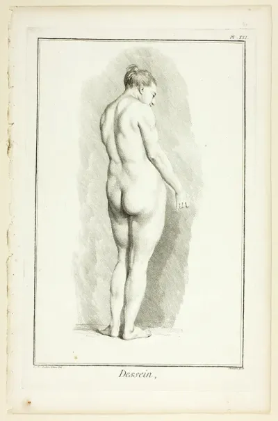 Design: Figure from Encyclopédie