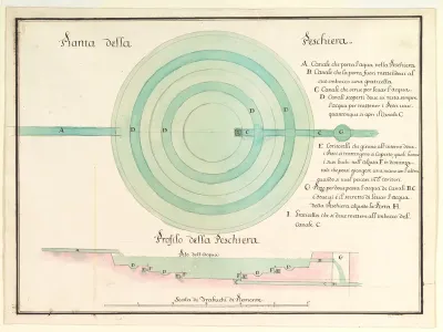 Design for a Fish-Pond in Plan and Section
