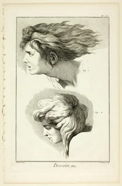 Design: Heads, from Encyclopédie