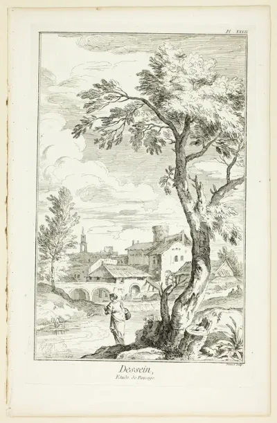 Design: Landscape Study, from Encyclopédie