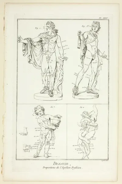 Design: Proportions of the Pythian Apollo, from Encyclopédie