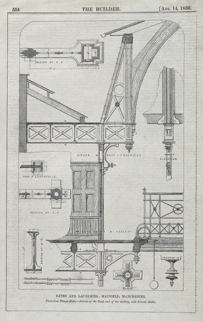 Details of the roof, gallery and private baths of Mayfield baths and laundries, Manchester