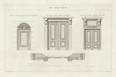 Deuren van de schouwburg aan het Leidseplein te Amsterdam, 1774