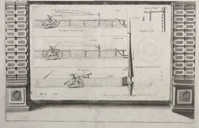 Diagram for Lance Practice