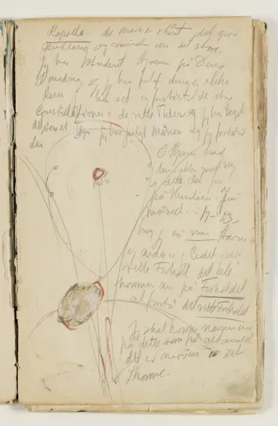 Diagram, formentlig gengivelse af himmellegemers baner, notater om studiet af stjerner og månen samt om "at forstå det rette Forhold"