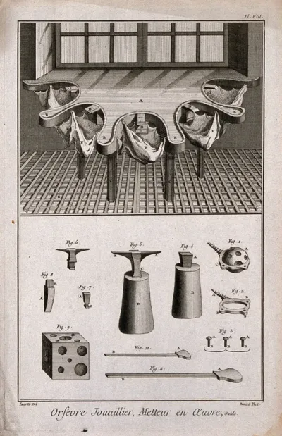 Diamondworks: (a) interior view (b) various tools of the trade