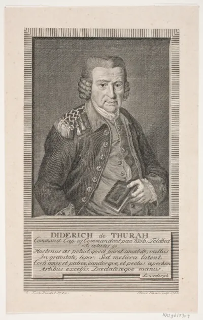 Diderich Thurah