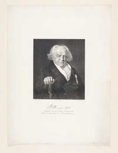 Didrich Brandis