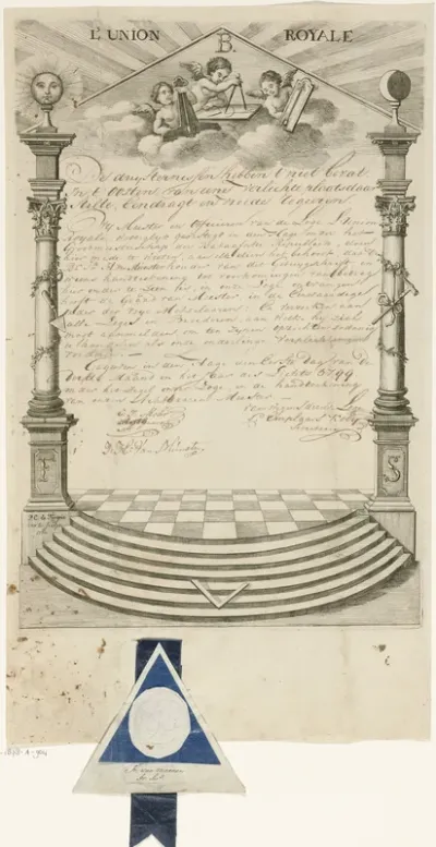 Diploma van de Vrijmetselaarsloge "l'Union Royale" te Den Haag