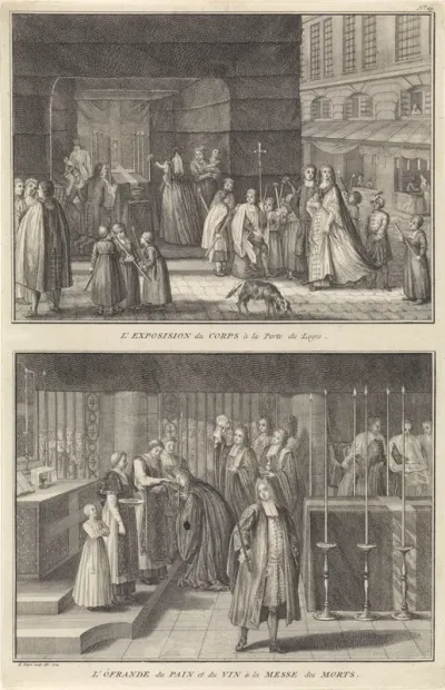 Dodenwake en dodenmis in de rooms-katholieke kerk