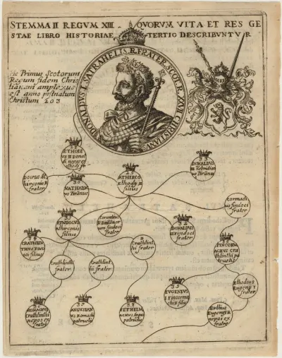 Donald I of Scotland with Geneology