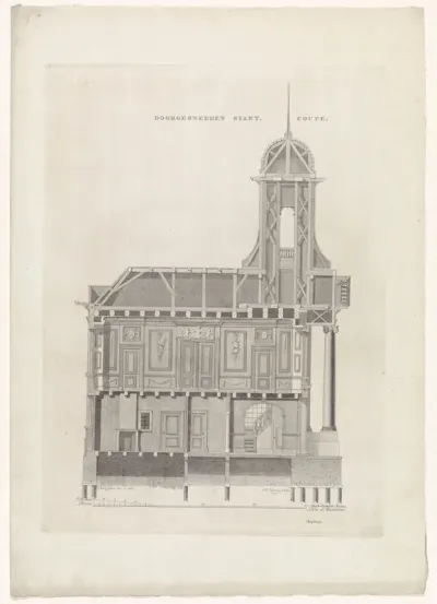 Doorsnede van de rechtbank te Westzaan