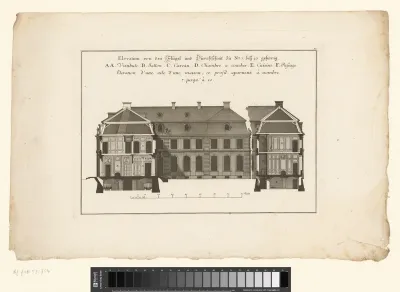 Doorsnede van een herenhuis