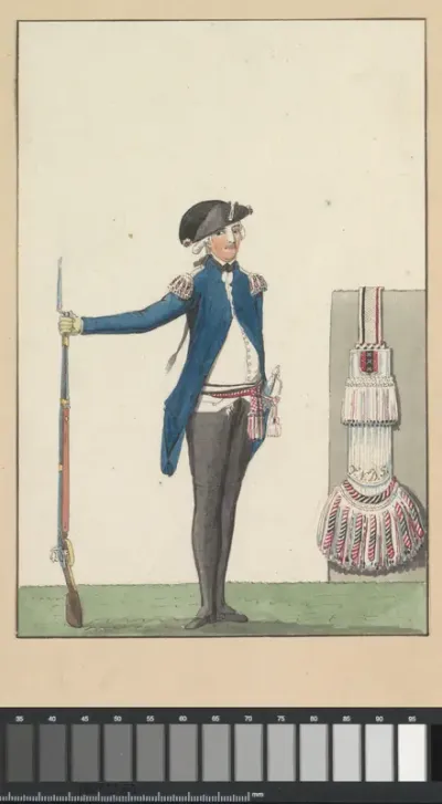 Dragonder van het Genootschap tot Nut der Schutterij te Amsterdam, 1787