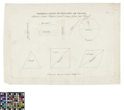 Drawing Principles