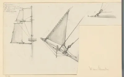 Drie studies van tuigage
